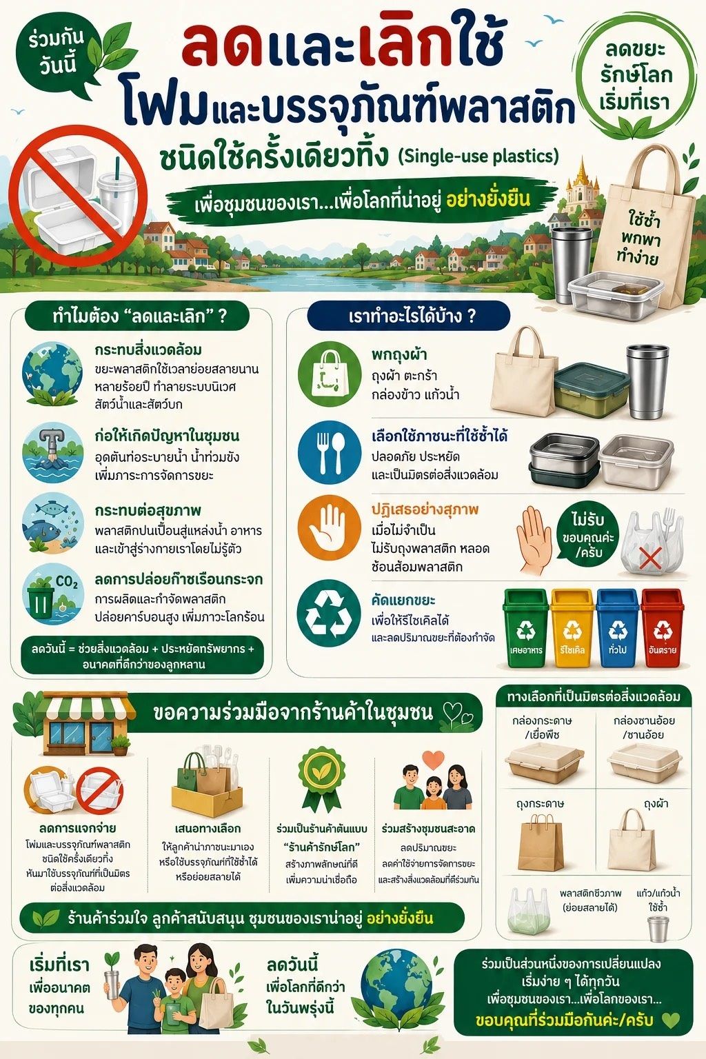 ♻️🌍 ลด ละ เลิก โฟมและพลาสติก เพื่อสุขภาพและสิ่งแวดล้อมที่ยั่งยืน 🌍♻️